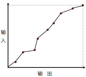 彩典宝库免费下载