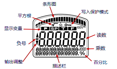 彩典宝库免费下载