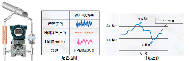 彩典宝库免费下载