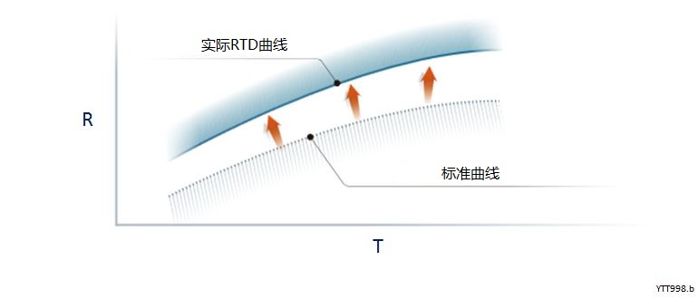 彩典宝库免费下载