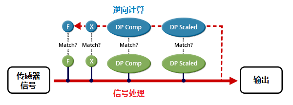 彩典宝库免费下载