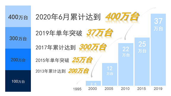 彩典宝库免费下载