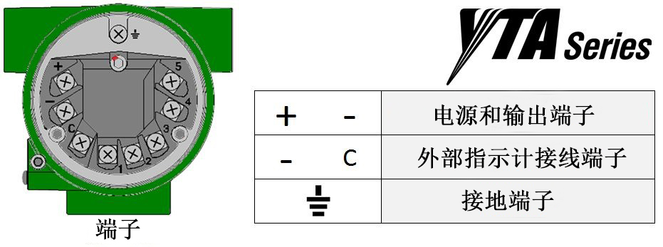 彩典宝库免费下载