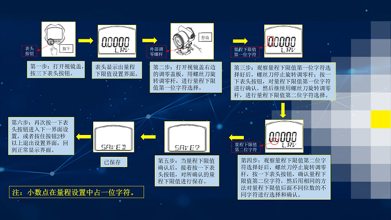 彩典宝库免费下载