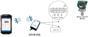 彩典宝库免费下载